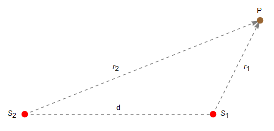 fig01 fig01
